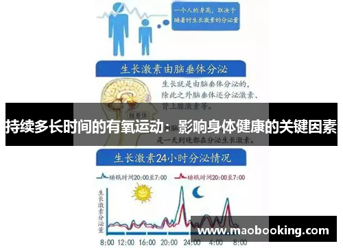 持续多长时间的有氧运动：影响身体健康的关键因素