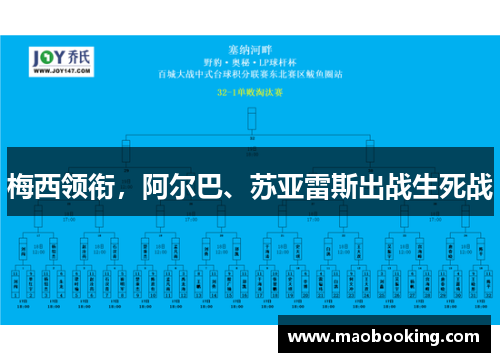 梅西领衔，阿尔巴、苏亚雷斯出战生死战